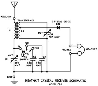 Heathkit_Heath-CR 1.Crystal Set preview